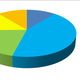 Illustration for article titled Poll: How Japanese Gamers Feel About the PS4
